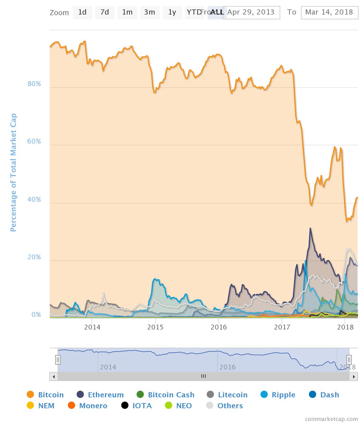 chart.jpeg