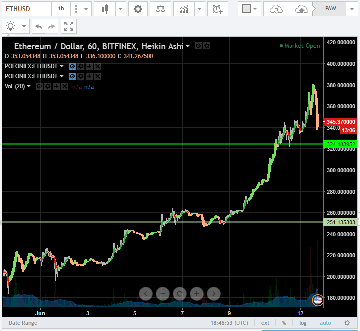 ethusd.PNG