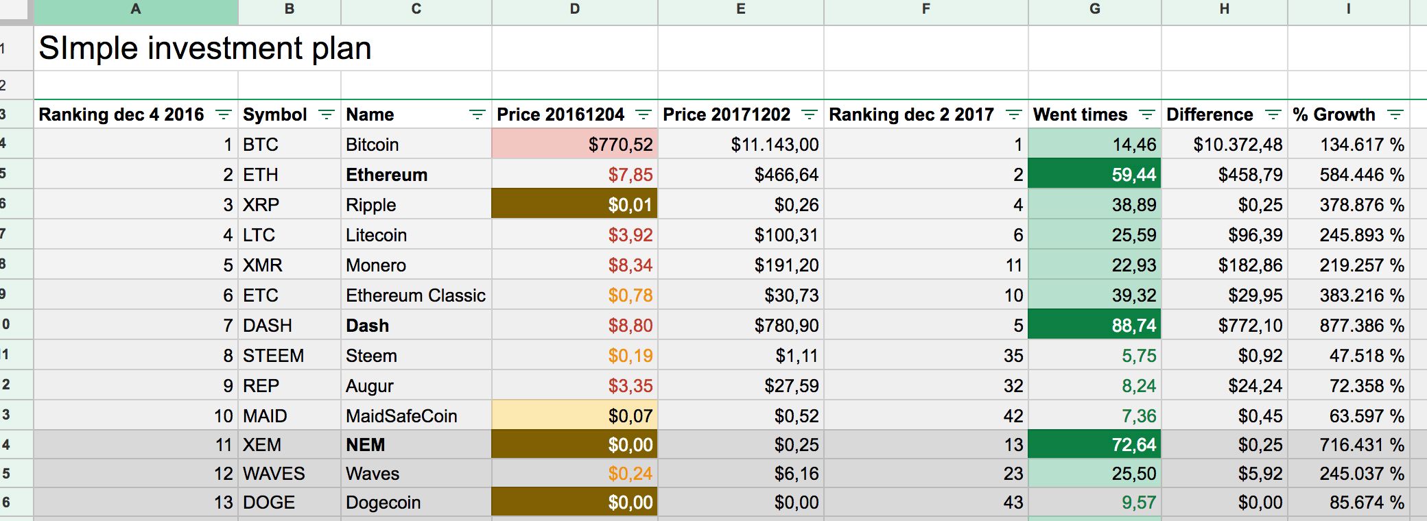 investmentplan2016.jpg