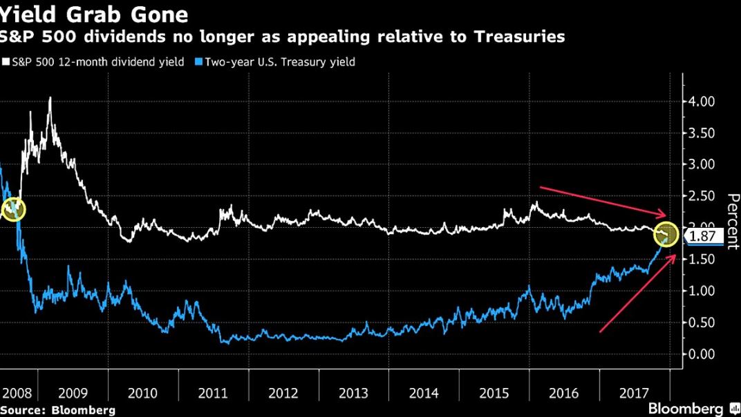 yield grab zone.JPG