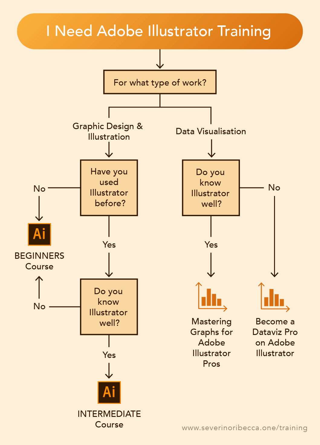 flowchart-big-01.png