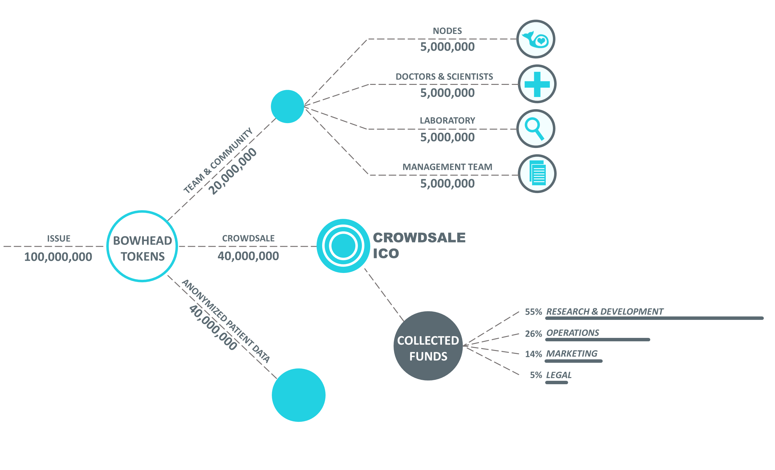 ip.bitcointalk.org.png