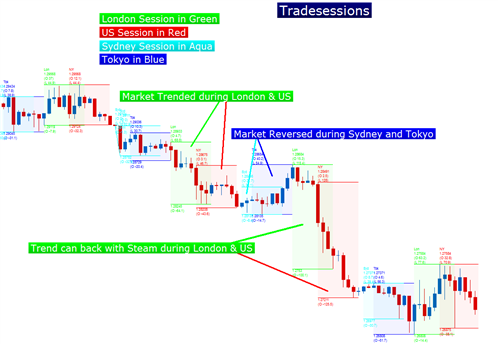 Trading_the_Cable_GBPUSD_body_Picture_2.png