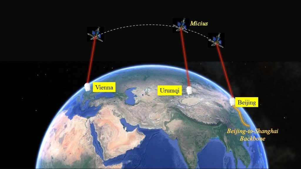 Quantum-communication-1024x576.jpg