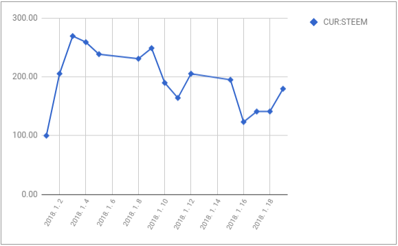 투자일지_1월3째주_08.PNG