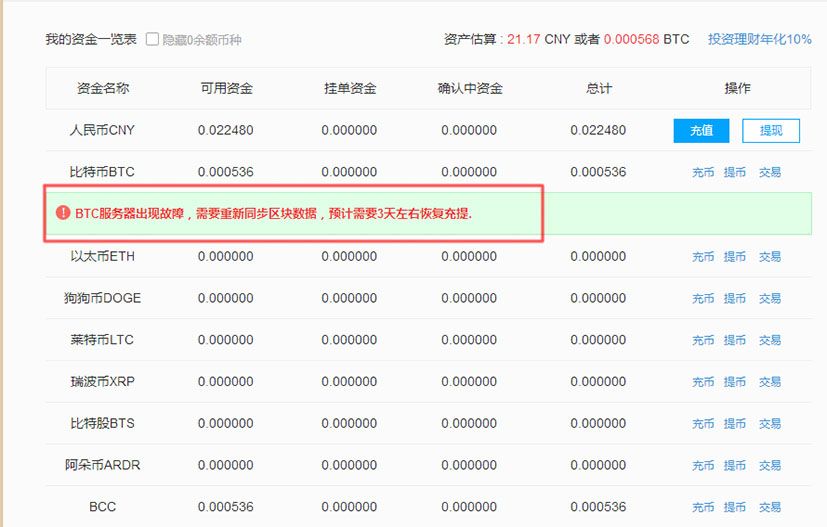 交易所出现提币难的问题