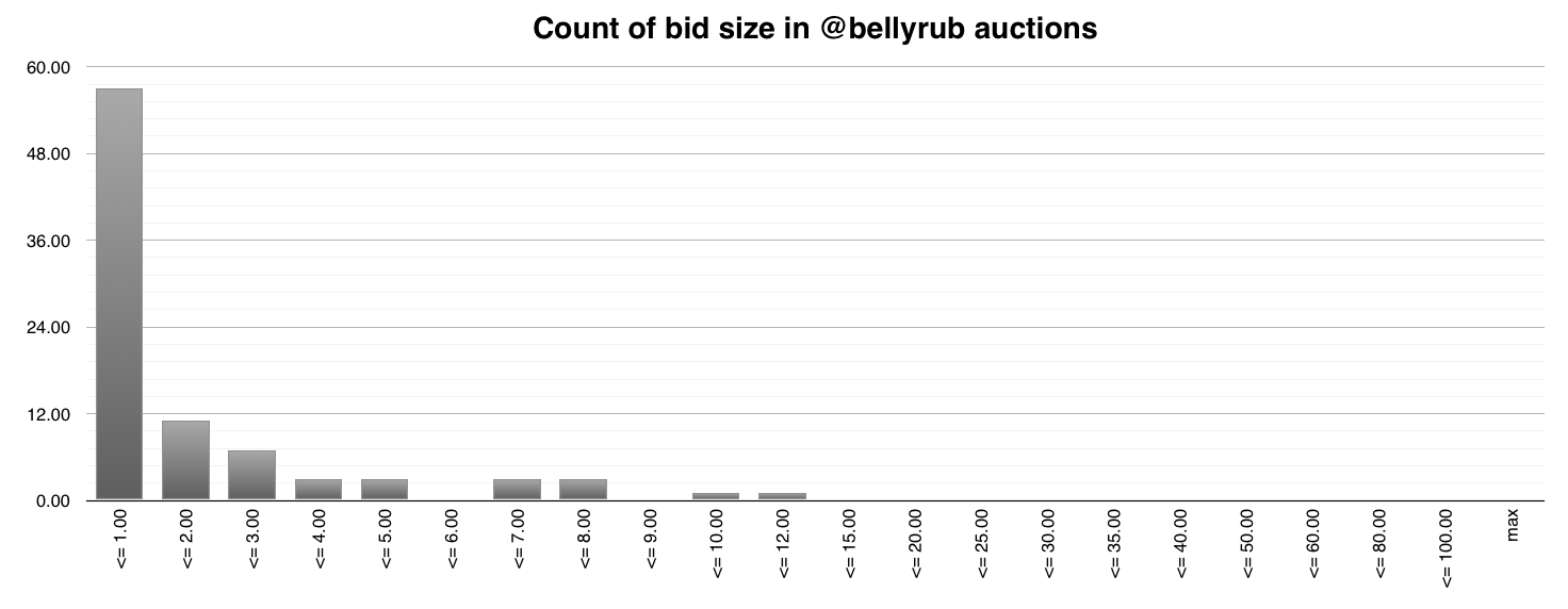 Screen Shot 2017-11-03 at 19.44.29.png