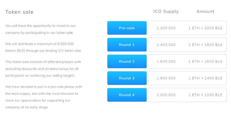 blend ico rounds.png