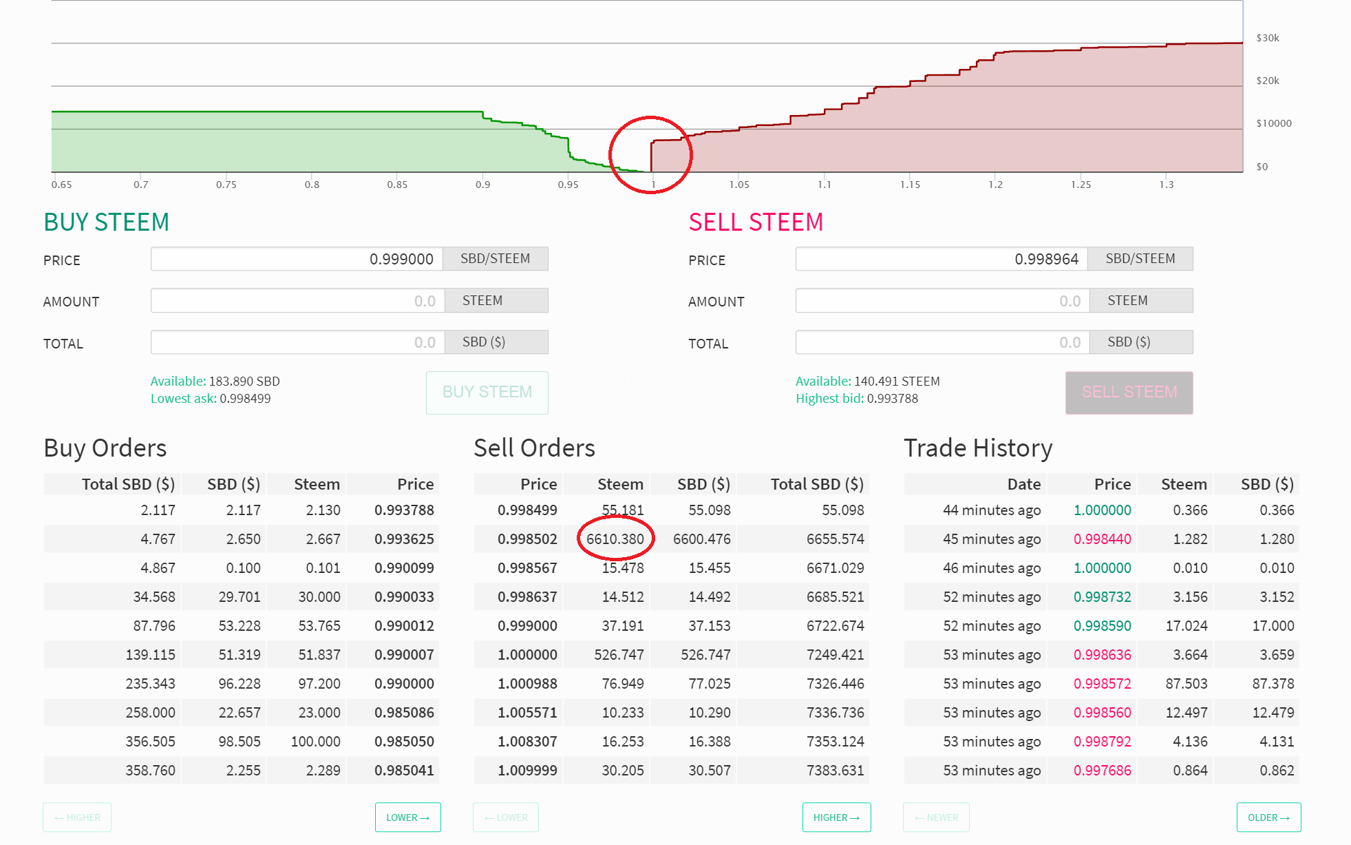 wall of steem.png