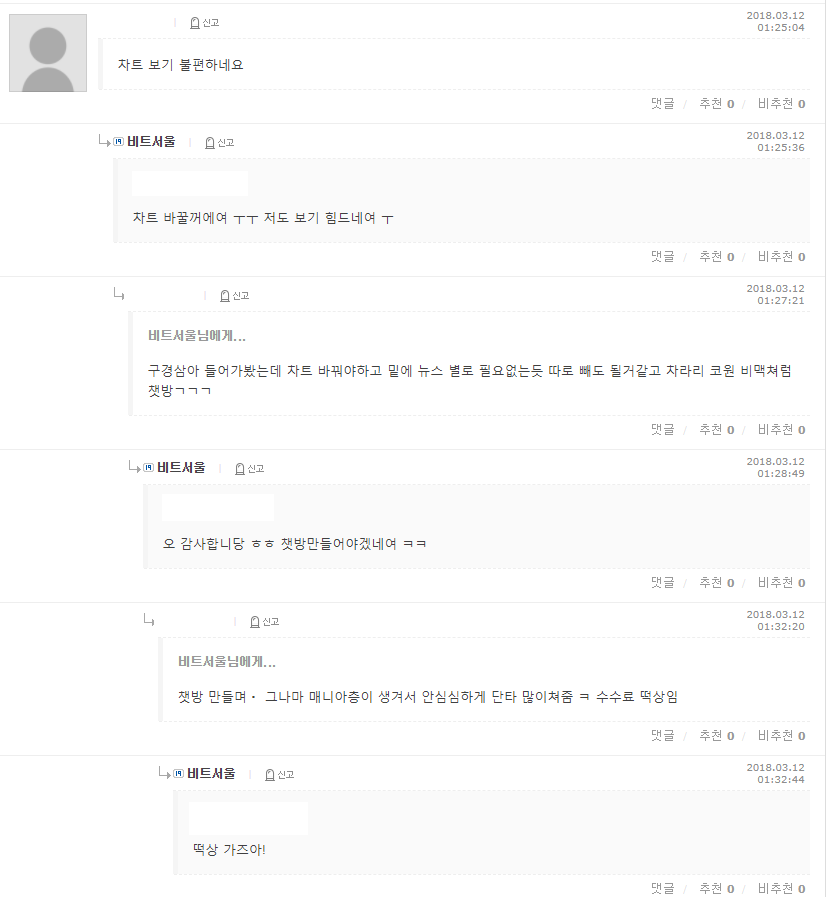사장 소통.png