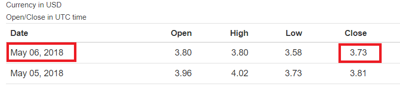 Steem-Closed-7.png