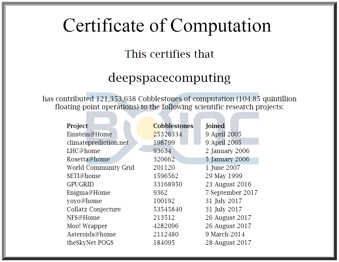 certificate-computation.png