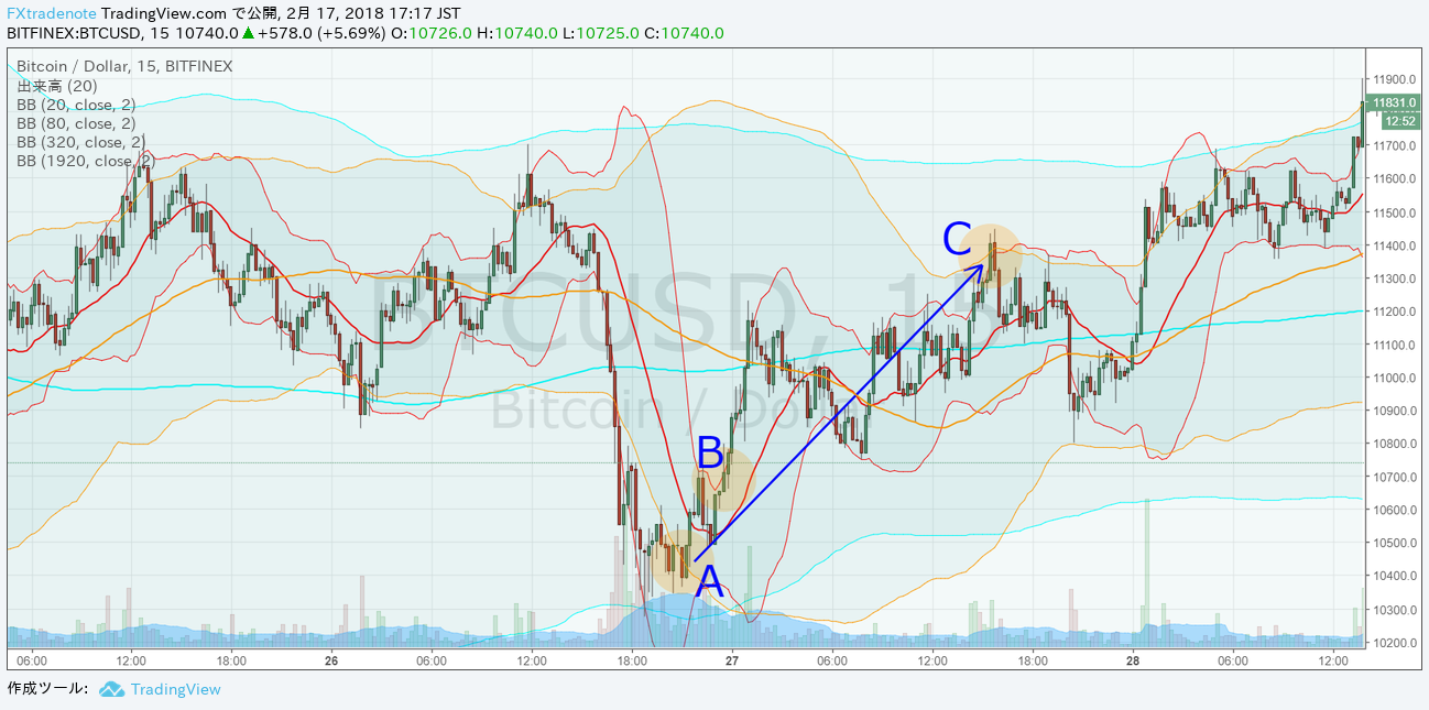 BTCUSD3.png