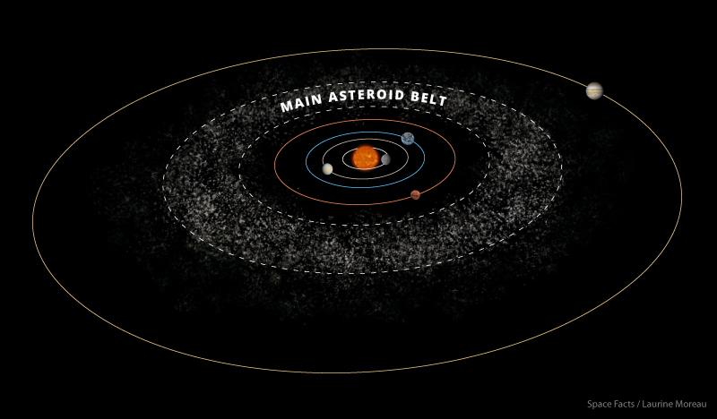 asteroid-belt.png