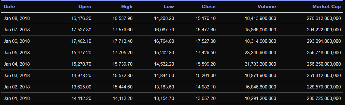 btc-jan-17k.png