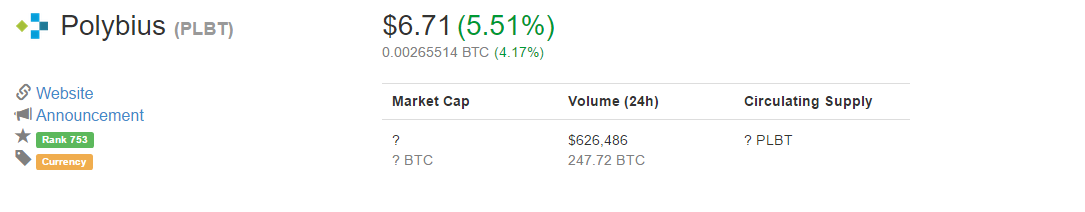 Polybius  PLBT   6.71  5.51     CoinMarketCap.png