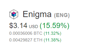 SteemFair SteemFair-uk Promo-Steem Investors-Group Enigma