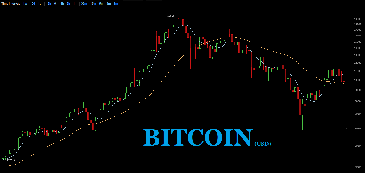 bitcoin.png