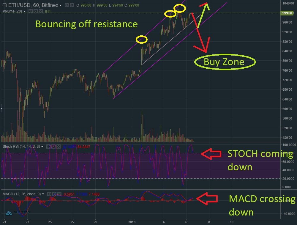 Jan 6 ETH report.jpg