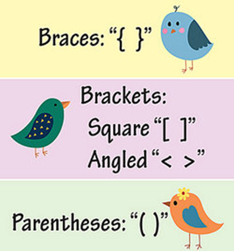 What Are Brackets, Braces, and Parentheses in English?