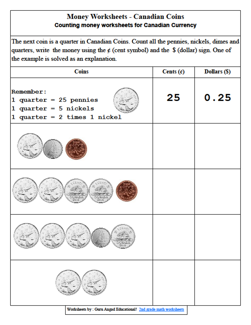 2nd grade math money worksheets with canadian coins 2 steemit
