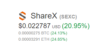 SteemFair SteemFair-uk Promo-Steem Investors-Group ShareX