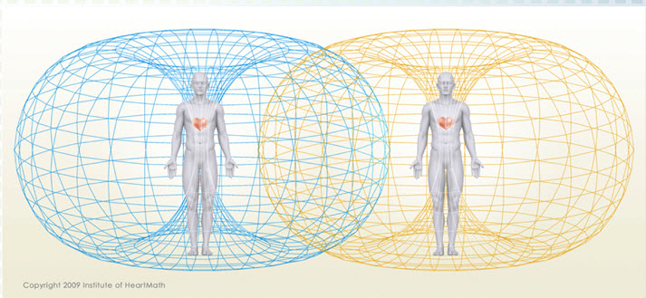 human-magnetic-field.jpg