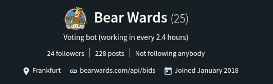bearwards logo.png