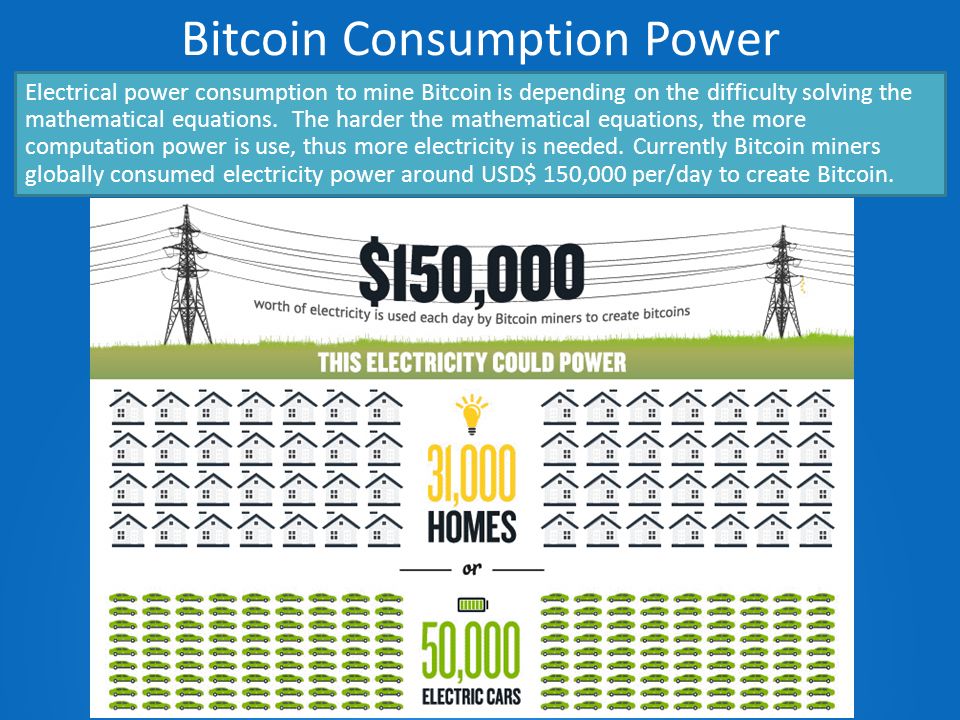 Bitcoin+Consumption+Power.jpg