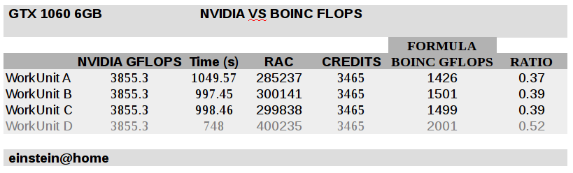 1060-EINSTEIN-FLOPS.png