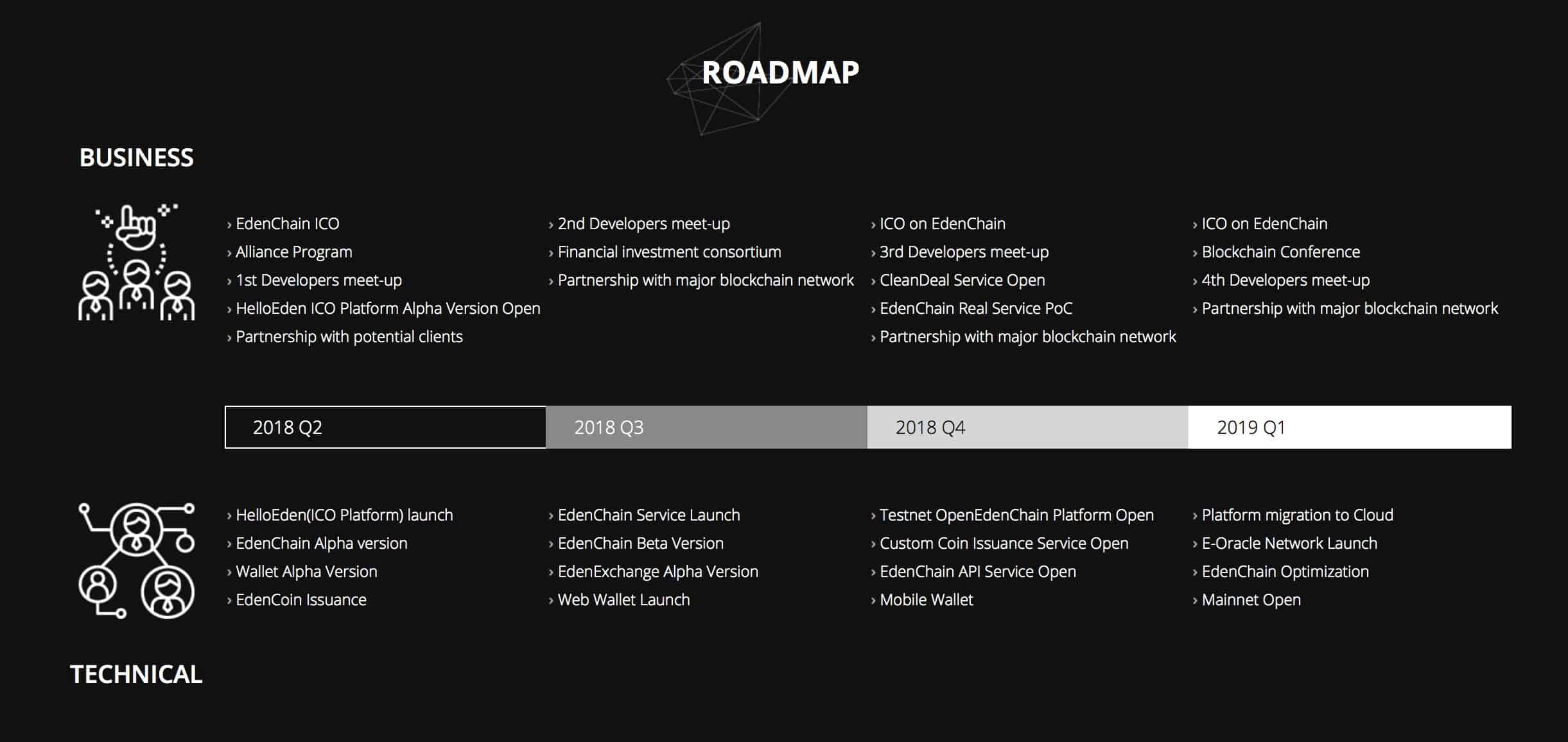 Roadmap.jpeg