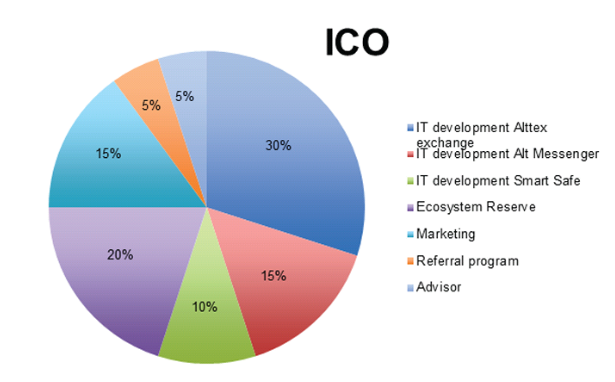 Chart 7.PNG