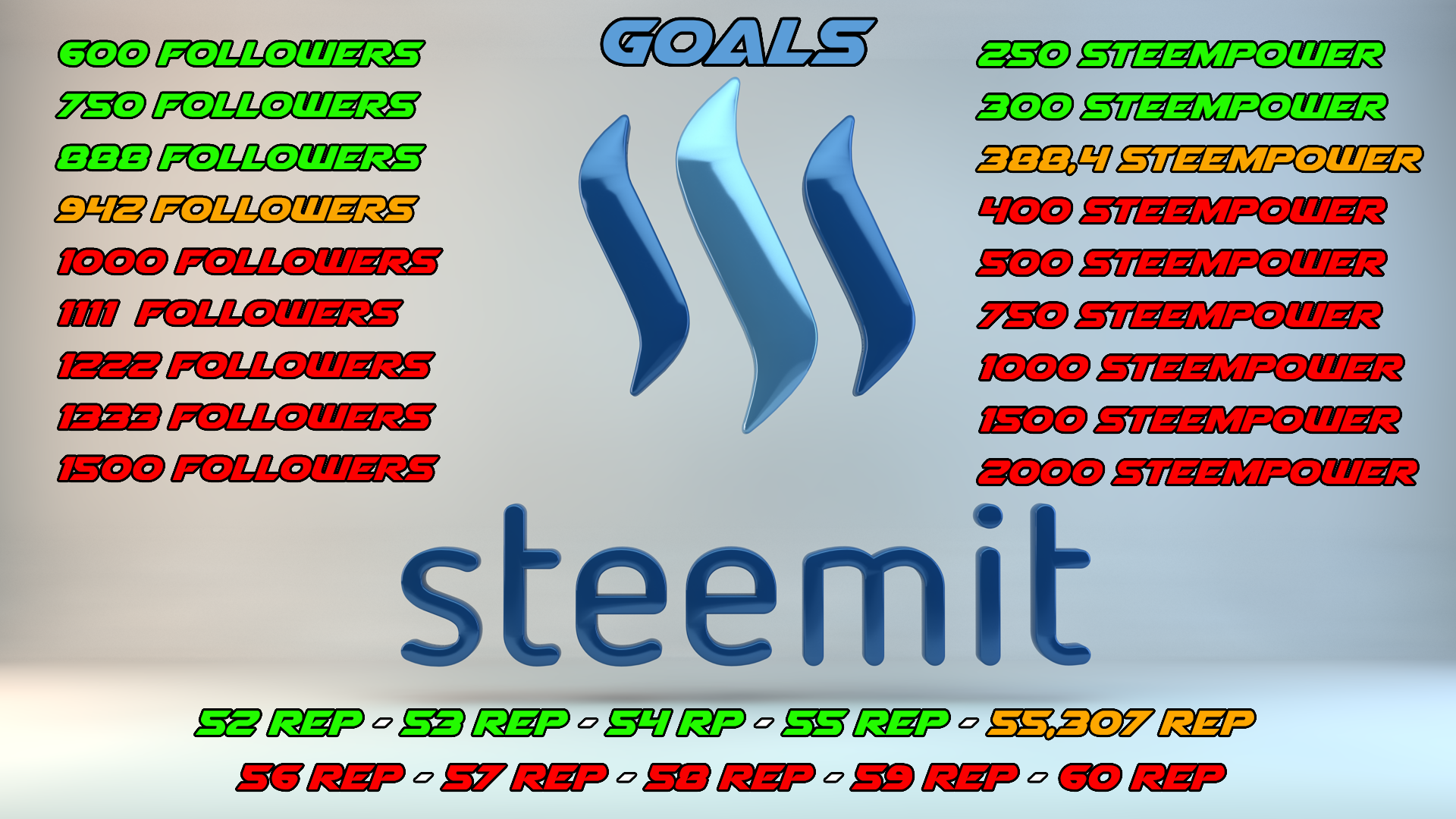 Steemit_Goals.png