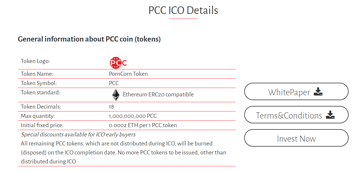 The PCC ICO promises to be a Valuable investment