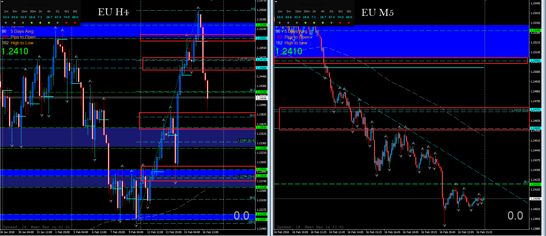 eu charts.PNG