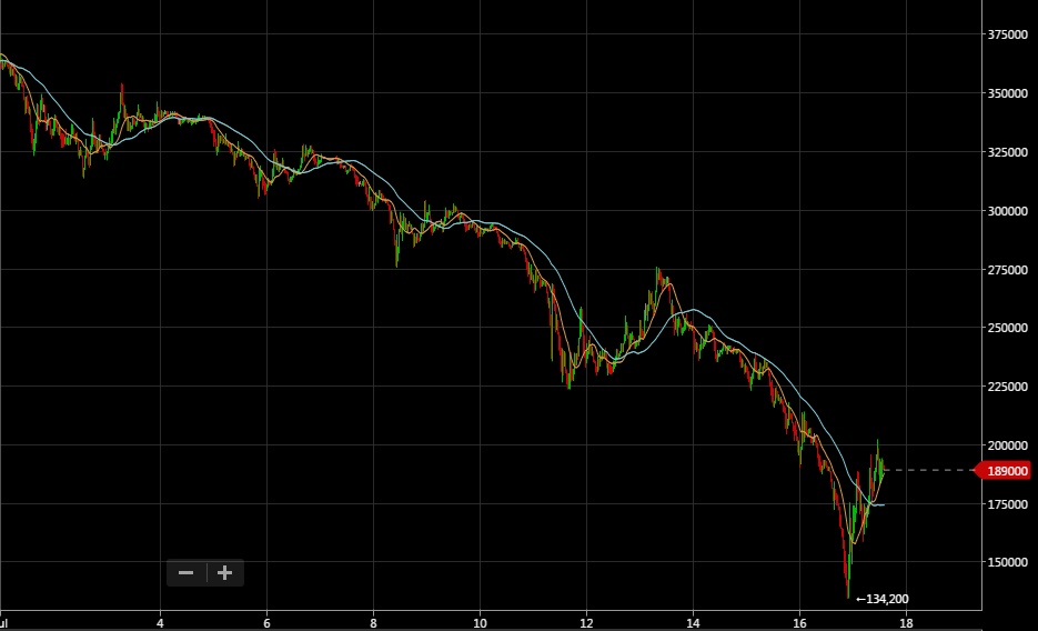 이더리움 시장.jpg