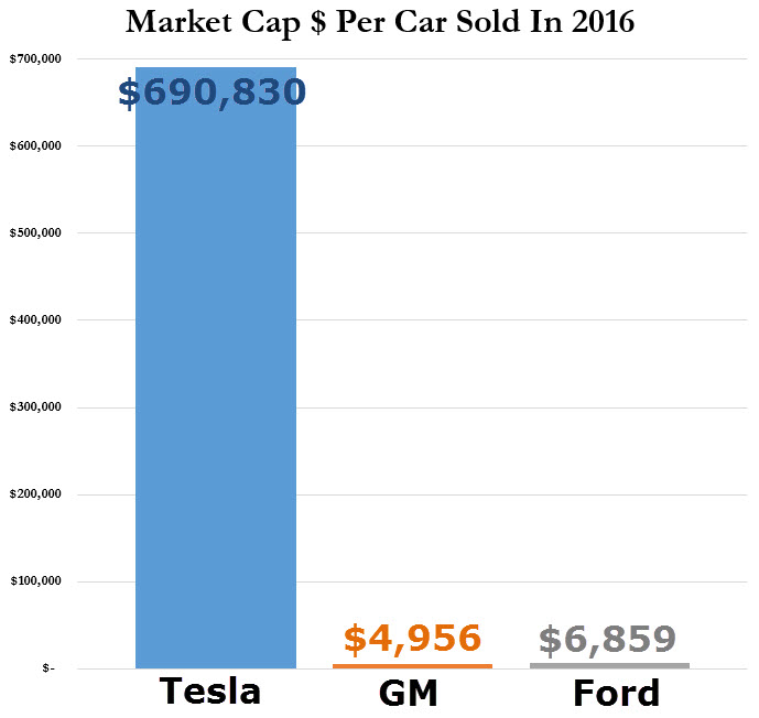 Tesla2.jpg