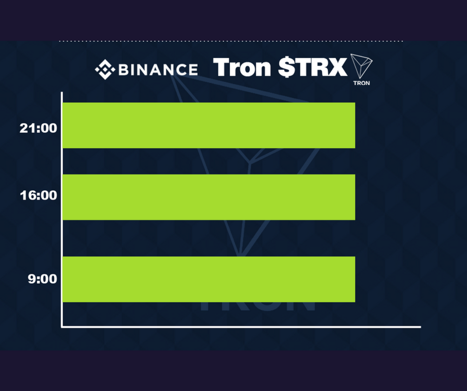 Best Time To Buy.png