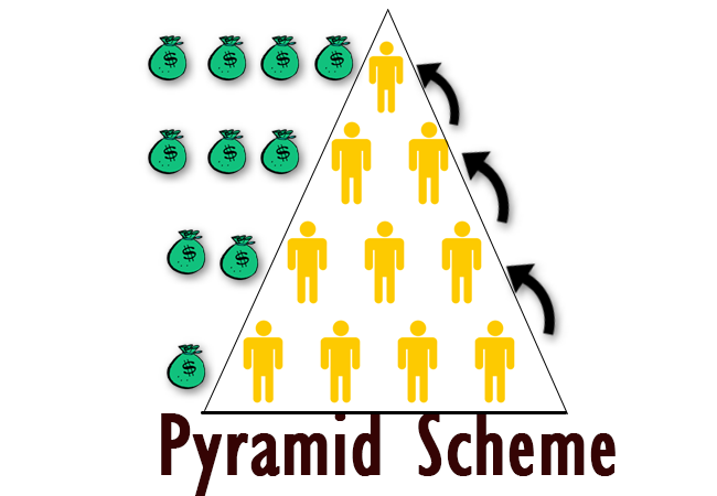 Typical-structure-of-a-pyramid-scheme.png