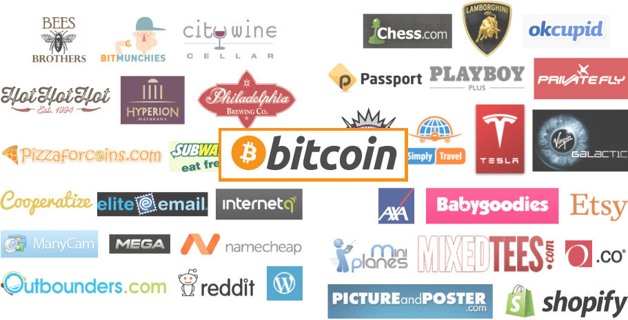 bitcoin-brand-map.jpg