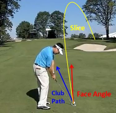 Golf-Slice.jpg