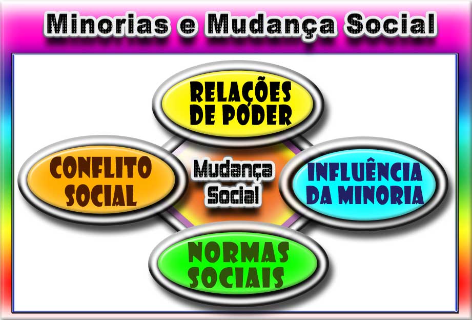 social-change-minority-pt.jpg