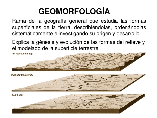 geomorfologia-i-3-638.jpg