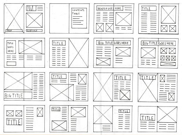 thumbnail-grid-and-layouts.jpg