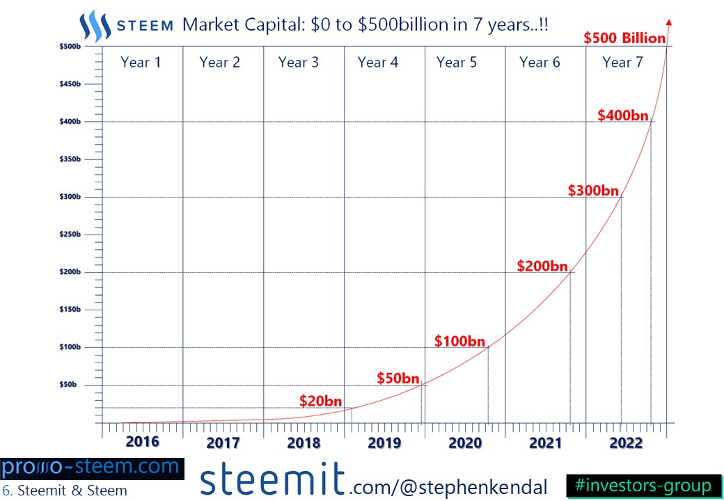 Promo-Steem Slide - (71).JPG