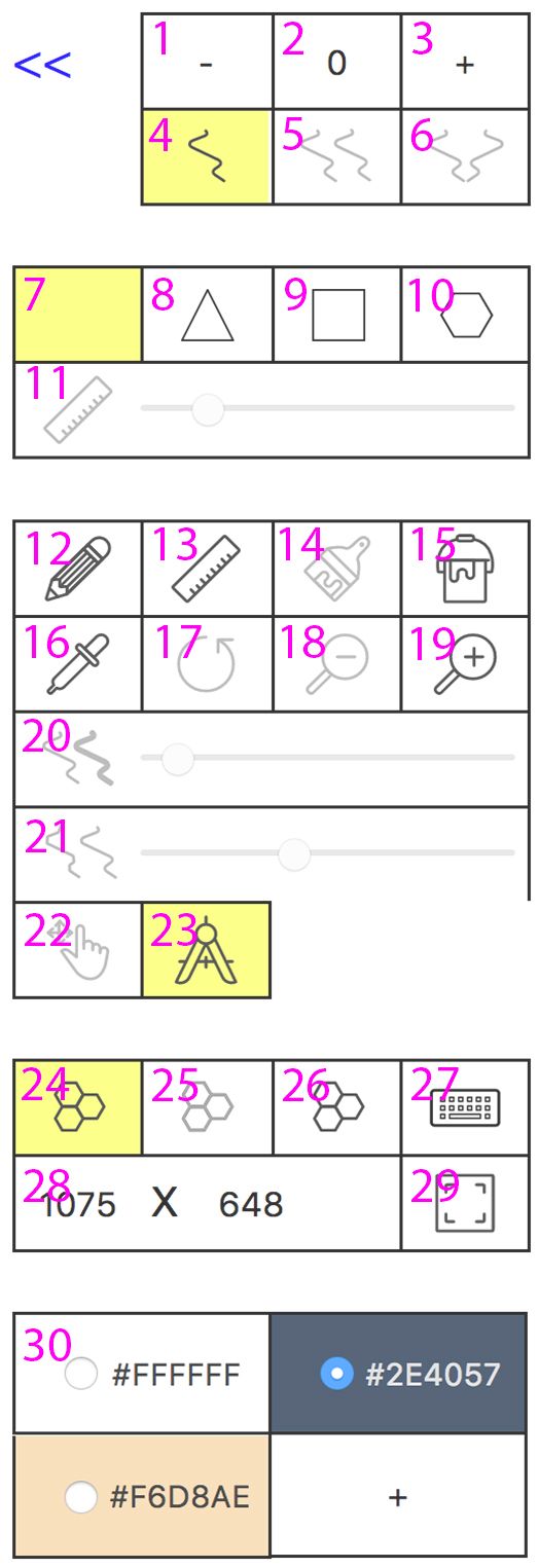 Mandalagaba control panel explanation 01.jpg