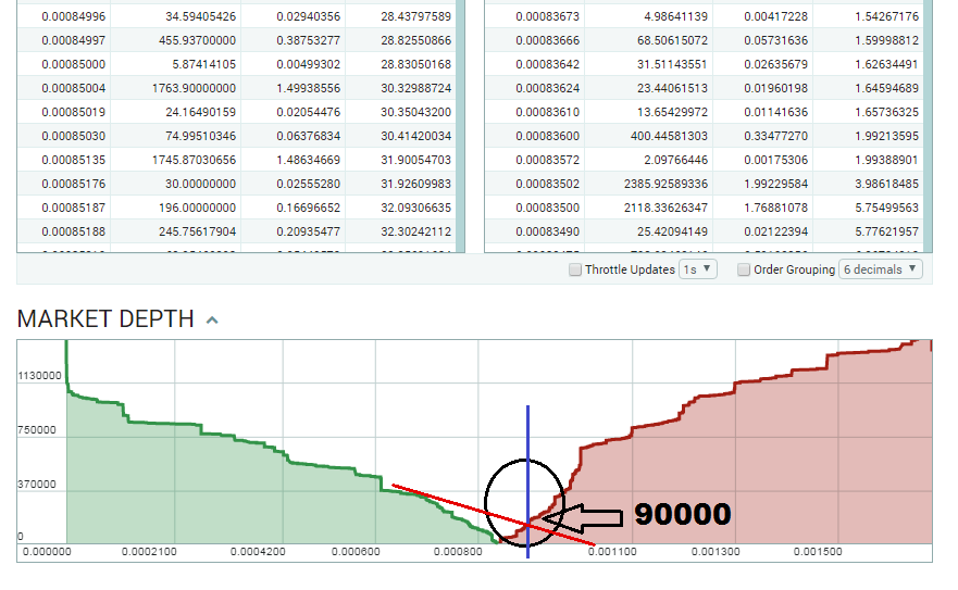 2017-06-14 03_38_32-0.00083726 STEEM_BTC Market - Poloniex Bitcoin_Digital Asset Exchange.png