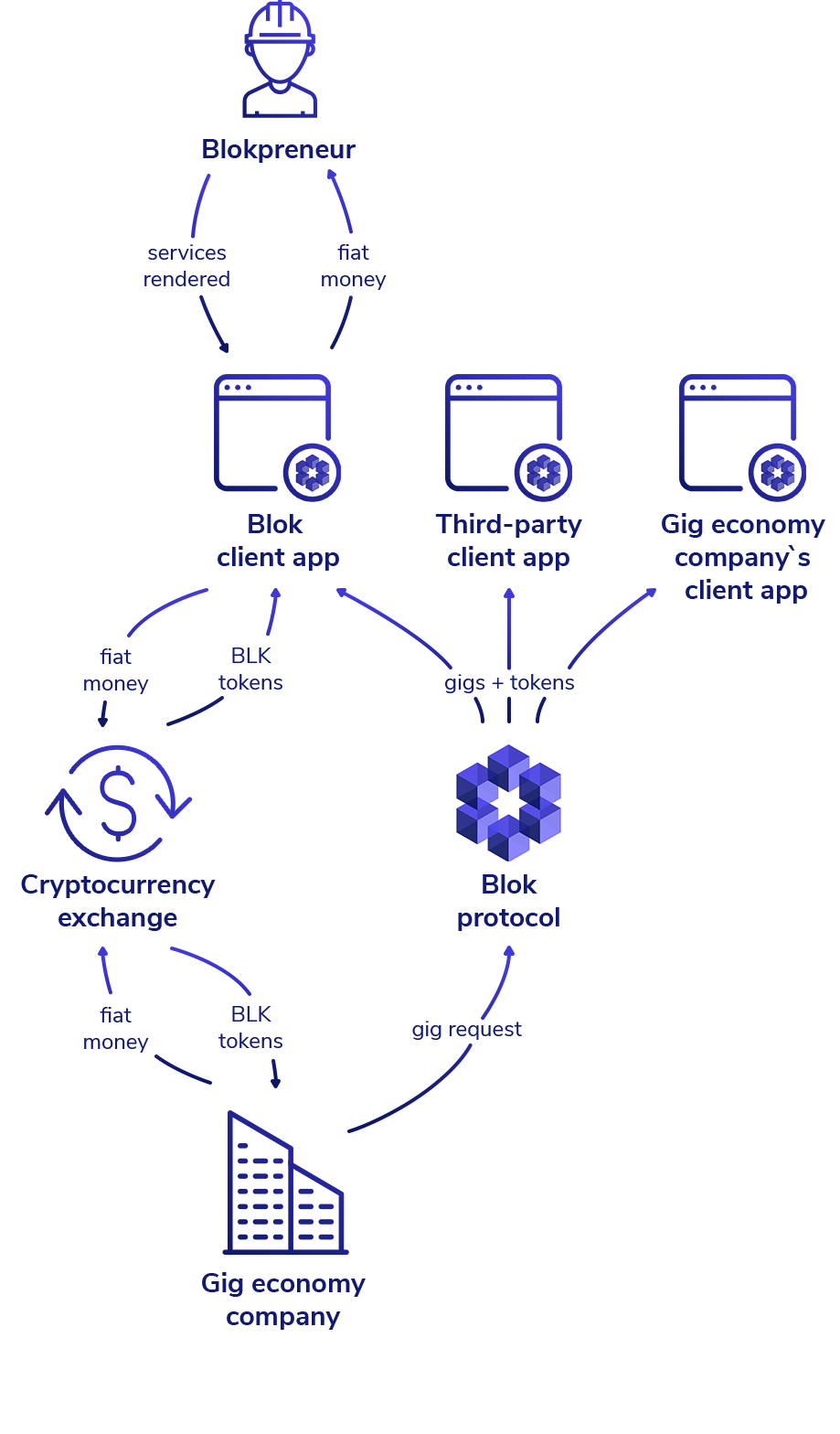 Blok platform (1).png