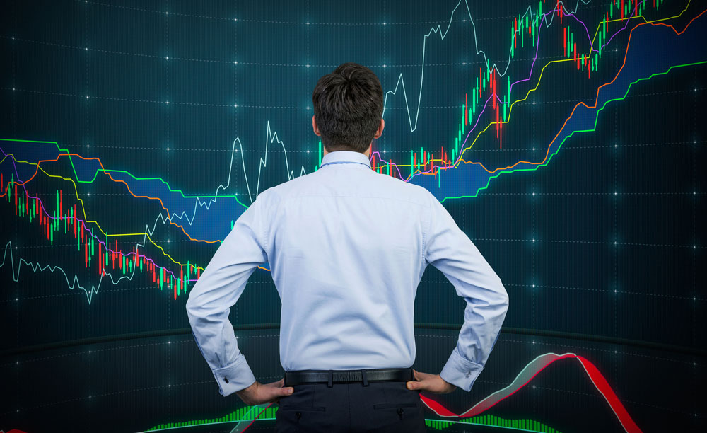 What Is Technical Analysis Guide For Layman Part 3 Chart Types - 