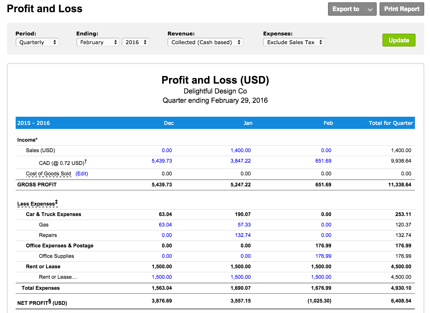 blank tableau showing worksheet How Trade Forex Successfully â€” Steemit To